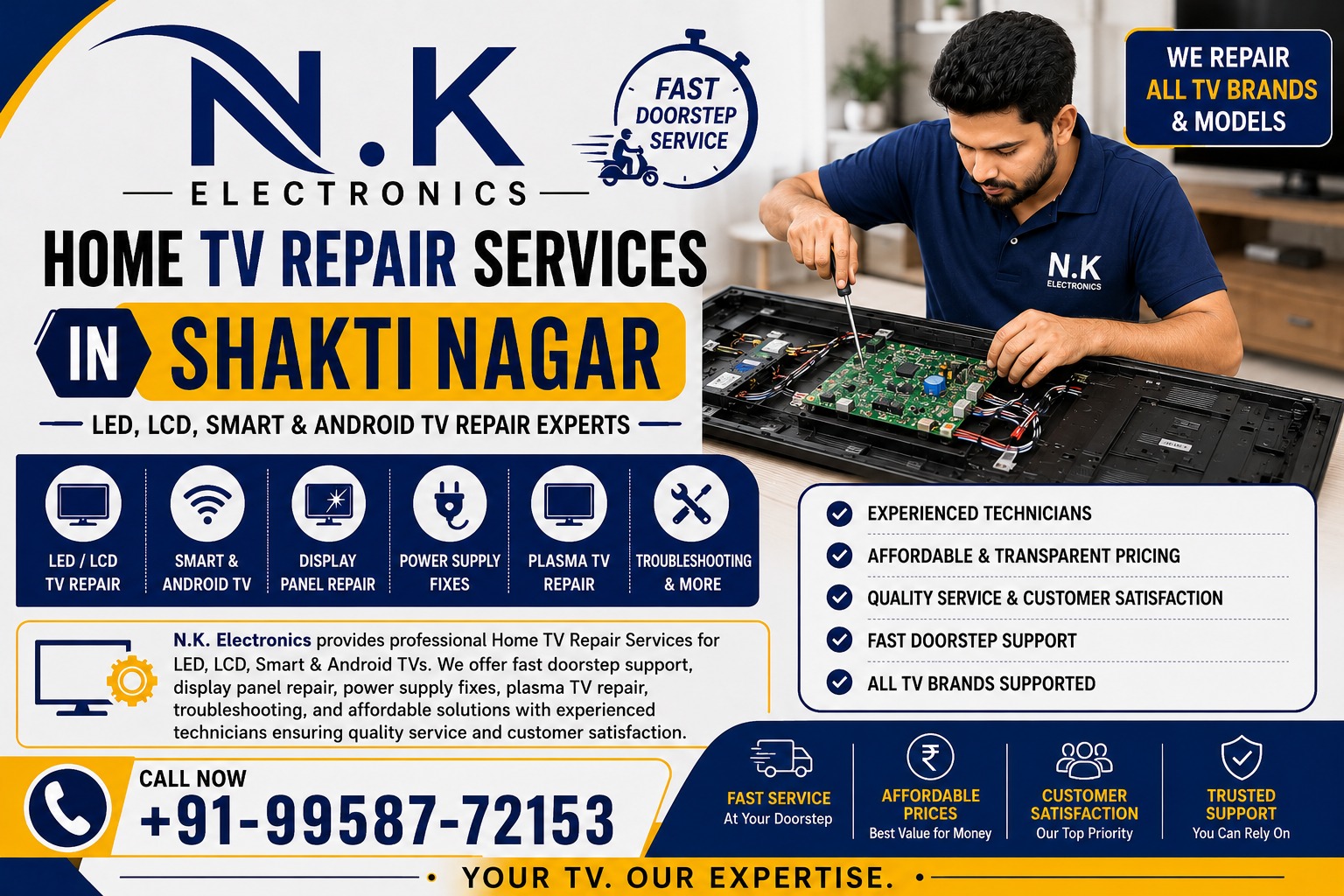 Shakti Nagar